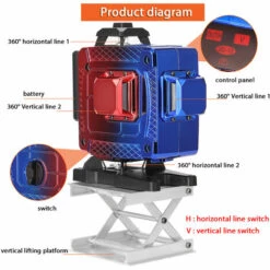 KKmoon Multifunktionales 16-Linien-Laser-Nivellierwerkzeug Vertikale Horizontale Linien Mit 3 ° Selbstnivellierungsfunktion,EU PlugMulticolor -Angebote Fliesenleger-Werkzeug Store 33194885 4
