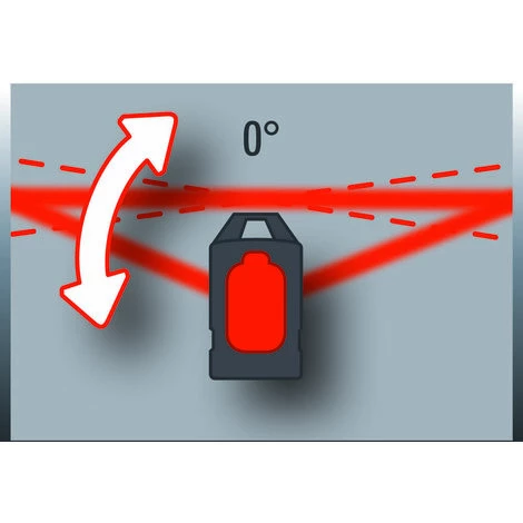Einhell 360° Laser TE-LL 360 Arbeitsbereich 20 M, Nivellierbereich 4 °, Sofgrip 3 Einhell 360° Laser TE-LL 360 Arbeitsbereich 20 M, Nivellierbereich 4 °, Sofgrip – Bild 3