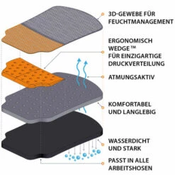 WOHLTAT NIERHAUS Nierhaus Knieschoner Fento 100 Arbeitshosen Kniepolster 24x16cm -Angebote Fliesenleger-Werkzeug Store 40379136 3