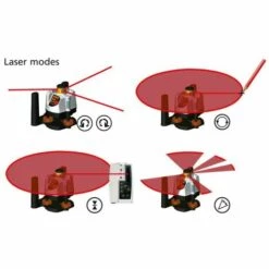 Laserliner Rotationslaser BeamControl-Master 120 Set - 026.04.00A -Angebote Fliesenleger-Werkzeug Store 62380183 4