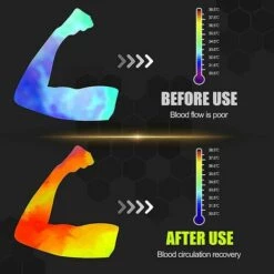 BENOBBY KIDS Ellenbogen-Kompressionsmanschette F��r M?nner, Frauen (1 Paar), Vorderarm-St��tzmanschette. -Angebote Fliesenleger-Werkzeug Store 65685192 5