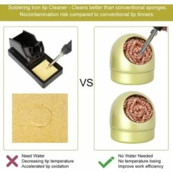ILOVEMILAN Schweißlötkolben-Spitzenreiniger, Lötspitze Mit Reinigungsschwamm Aus Messingdraht, W/Ständer-Set-Halter Gold, Kein Wasser Erforderlich, Bronze -Angebote Fliesenleger-Werkzeug Store 65828125 4