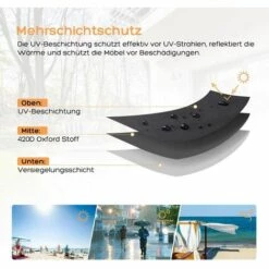 LTS FAFA Schutzhülle Für Strandstühle Mit Verstellbaren Kordelzügen, Wind-, Winter- Und UV-beständigem 420D Oxford-Gewebe (135 X 105 X 175/140 Cm) -Angebote Fliesenleger-Werkzeug Store 66824753 3