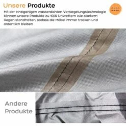 LTS FAFA Schutzhülle Für Strandstühle Mit Verstellbaren Kordelzügen, Wind-, Winter- Und UV-beständigem 420D Oxford-Gewebe (135 X 105 X 175/140 Cm) -Angebote Fliesenleger-Werkzeug Store 66824753 5