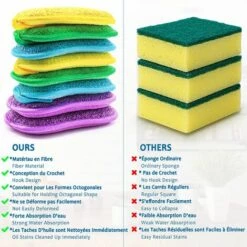 THSINDE Set Mit 8 Wiederverwendbaren Geschirrspülschwämmen Und Mikrofasern, Kratzfester Magischer Schwamm, Antibakterielle Doppelschwammpads, Mehrere Farben, Ideal Für Teller, Töpfe Und Pfannen -Angebote Fliesenleger-Werkzeug Store 68147516 3