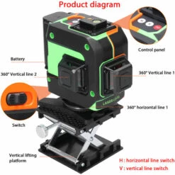 ASUPERMALL Multifunktionaler 12-Linien-Laser, 3 °, Selbstnivellierende Maschine, Wiederaufladbares Lithium-Batterie-Nivelliergerät, Omnidirektionaler Bodenwandaufkleber Mit Vertikaler, Horizontaler, Schräger Linie -Angebote Fliesenleger-Werkzeug Store 68297091 4